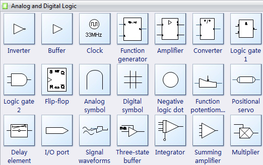 Digital Electronic Symbols